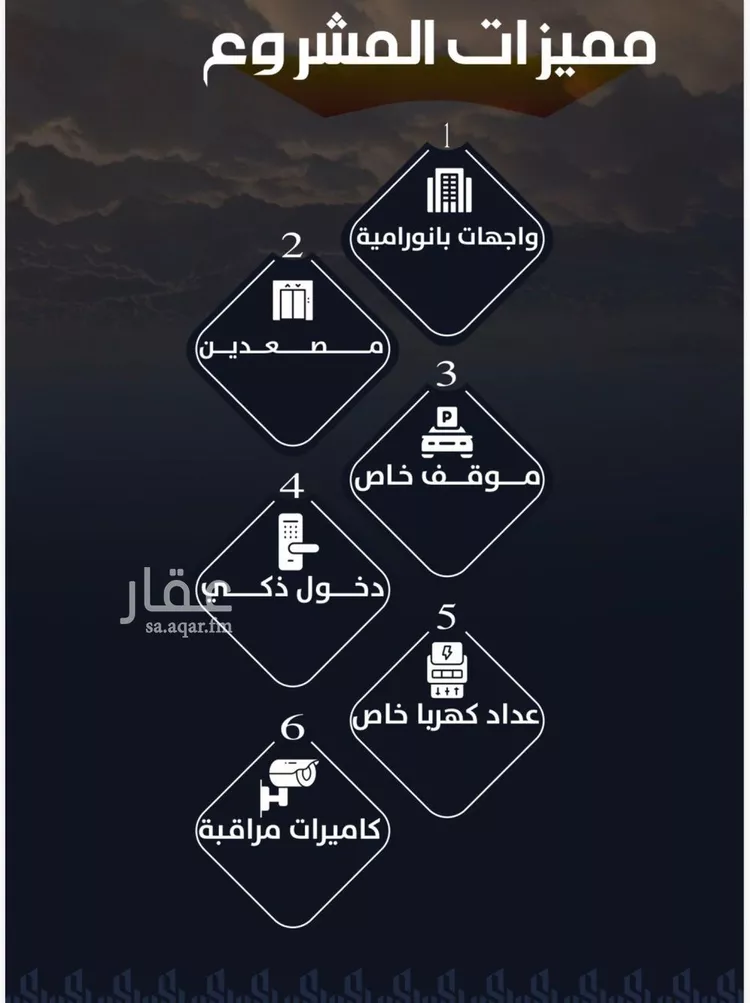 شقة للبيع في شارع عيسى الجرشي, حي الريان, مدينة جدة, منطقة مكة المكرمة صورة 4