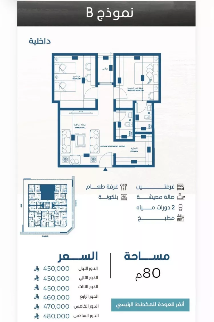 شقة للبيع في شارع الامير, حي الرويس, مدينة جدة, منطقة مكة المكرمة صورة 2