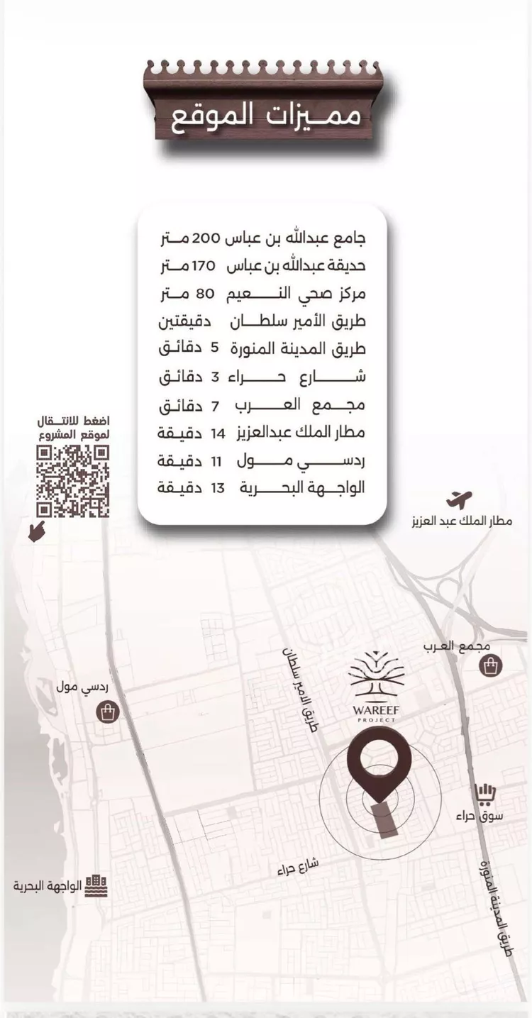 شقة للبيع في شارع اسيد بن الاخنس, حي النعيم, مدينة جدة, منطقة مكة المكرمة صورة 3