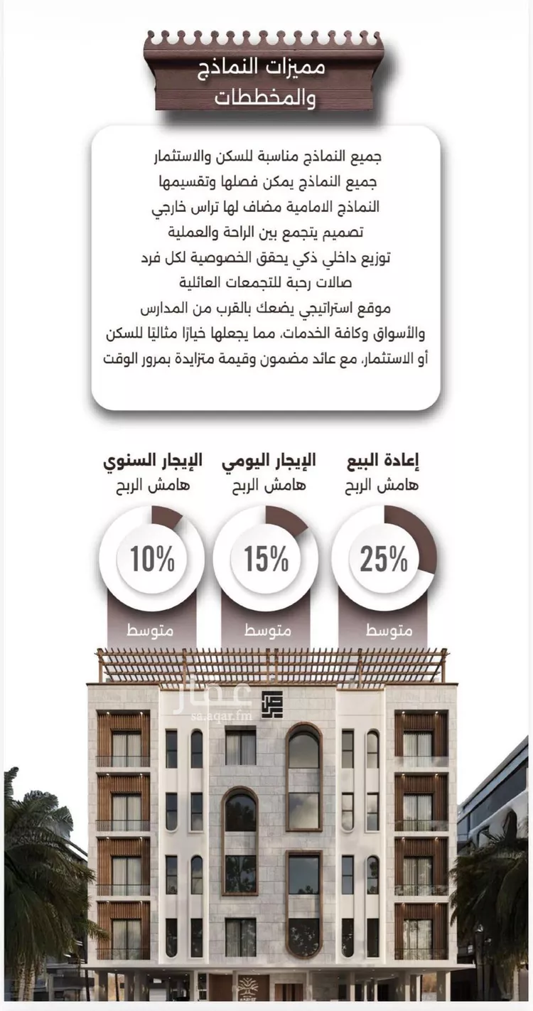 شقة للبيع في شارع اسيد بن الاخنس, حي النعيم, مدينة جدة, منطقة مكة المكرمة صورة 5