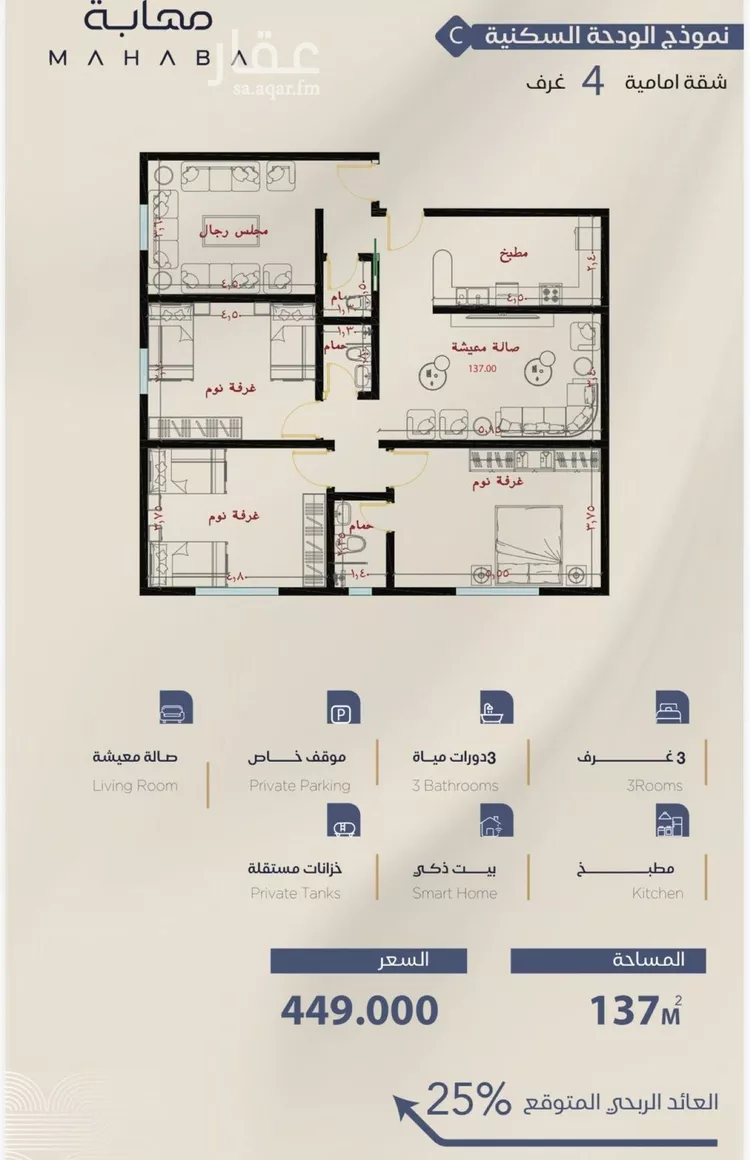 Apartment for Sale in Jeddah Al Yaqout