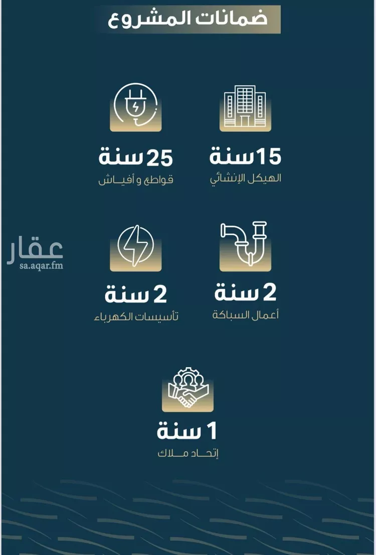 شقة للبيع في شارع حميد البوعزاوي, حي النسيم, مدينة جدة, منطقة مكة المكرمة صورة 5