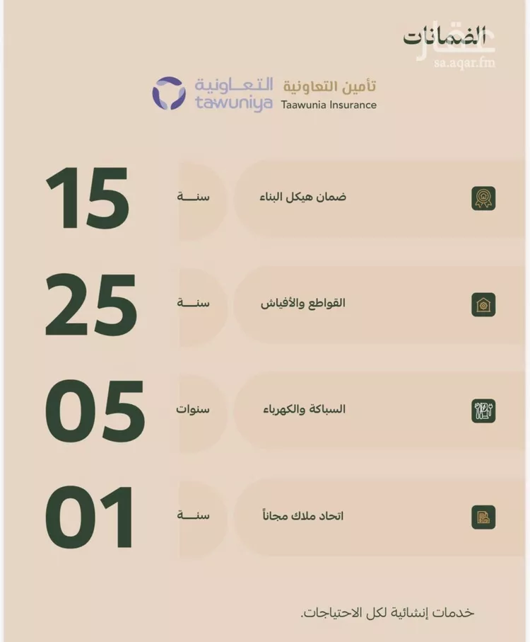 شقة للبيع في شارع محمد البلخي, حي الفيصلية, مدينة جدة, منطقة مكة المكرمة صورة 5