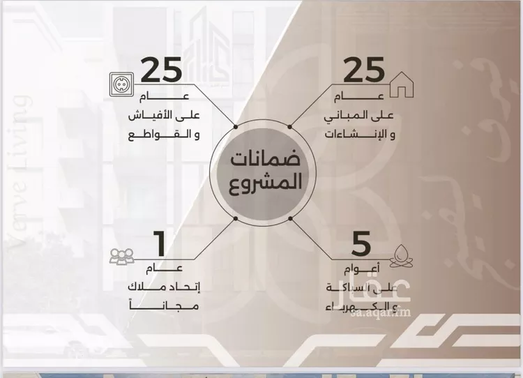 شقة للبيع في شارع غزوه بدر, حي النهضة, مدينة جدة, منطقة مكة المكرمة صورة 3