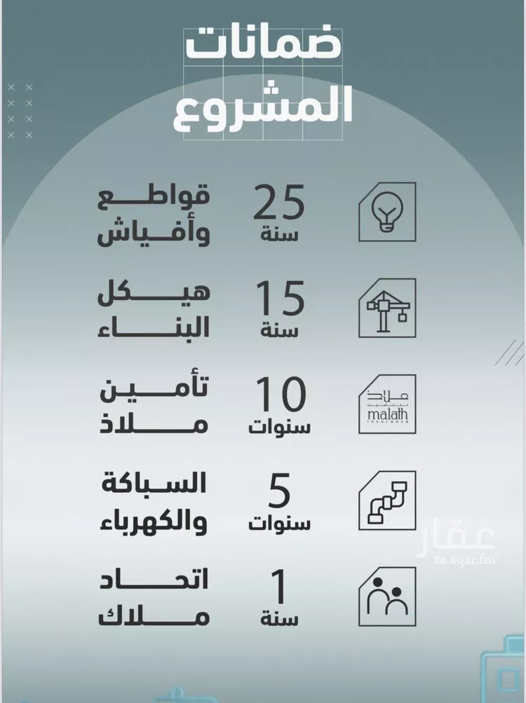 شقة للبيع في شارع عبدالحي الخال, حي المروة, مدينة جدة, منطقة مكة المكرمة صورة 3