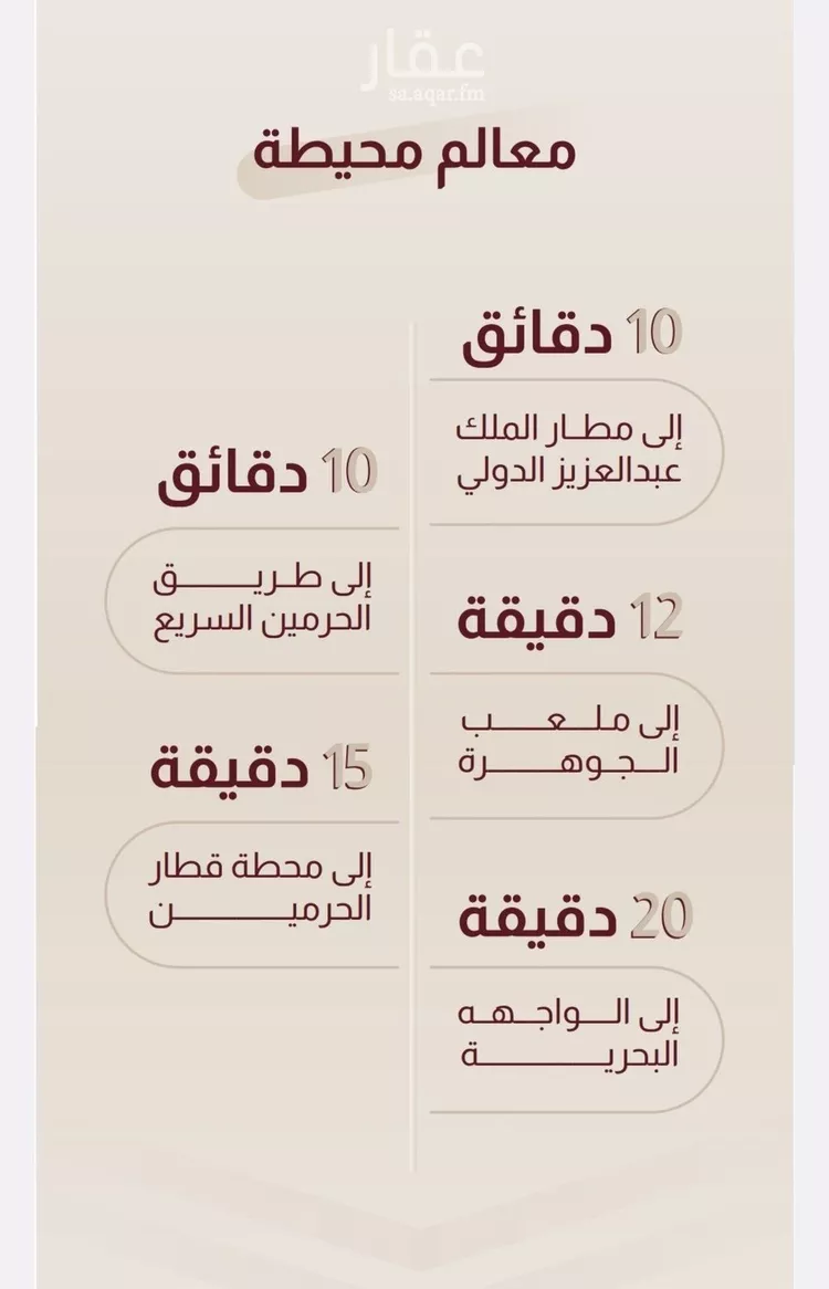 شقة للبيع في شارع عبيد بن ابي مريم, حي الريان, مدينة جدة, منطقة مكة المكرمة صورة 3