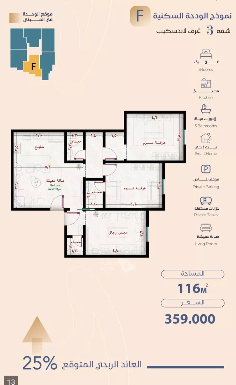 Apartment for Sale in Jeddah Al Yaqout