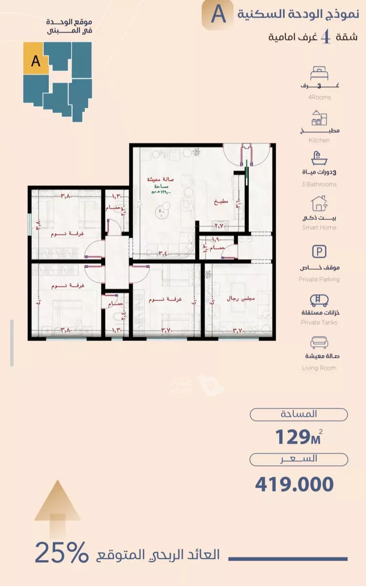 Apartment for Sale in Jeddah Al Yaqout