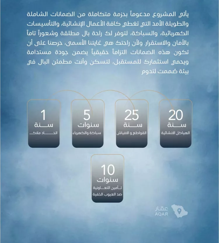 شقة للبيع في حي الياقوت, مدينة جدة, منطقة مكة المكرمة صورة 2