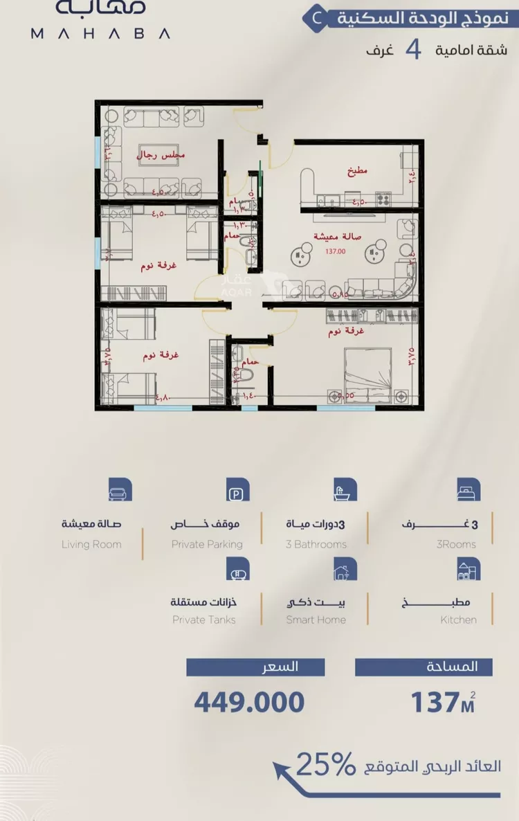 Apartment for Sale in Jeddah Al Yaqout