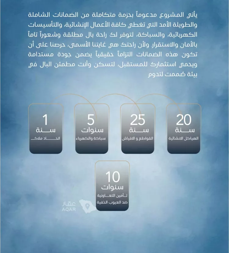 شقة للبيع في شارع أبي الفتح السعدي, حي الياقوت, مدينة جدة, منطقة مكة المكرمة 3