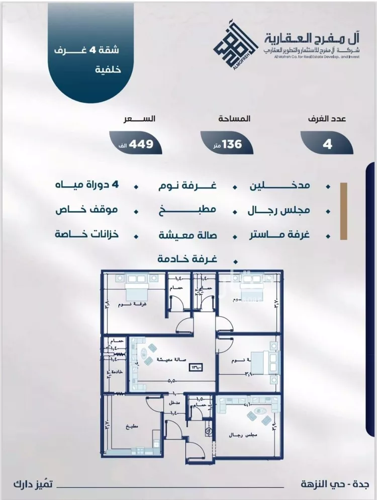 شقة للبيع في شارع طريق المدينة المنورة فرعي, حي النزهة, مدينة جدة, منطقة مكة المكرمة صورة 2