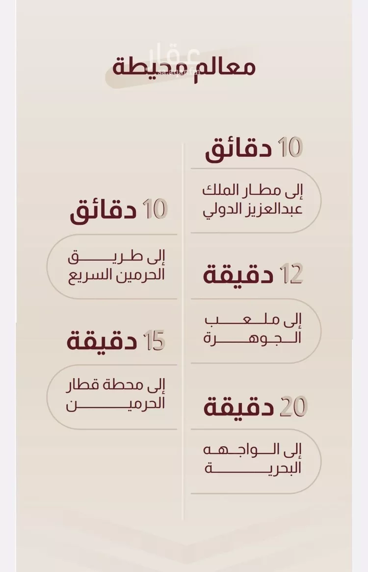 شقة للبيع في شارع ابن المقدسي, حي الريان, مدينة جدة, منطقة مكة المكرمة صورة 4