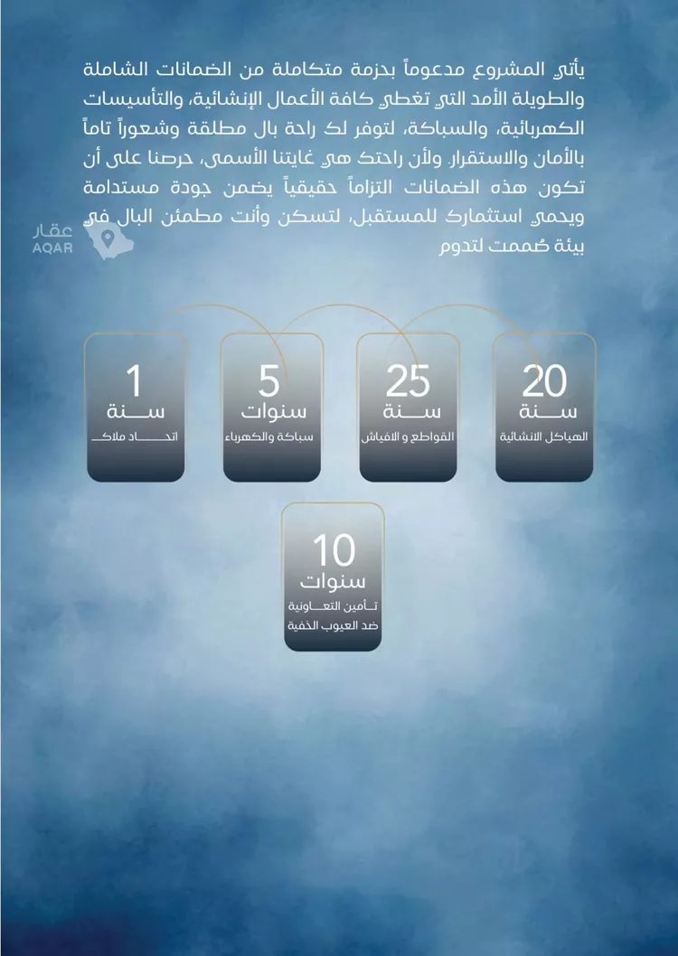 شقة للبيع في شارع برهان الدين الداراني, حي الياقوت, مدينة جدة, منطقة مكة المكرمة صورة 5