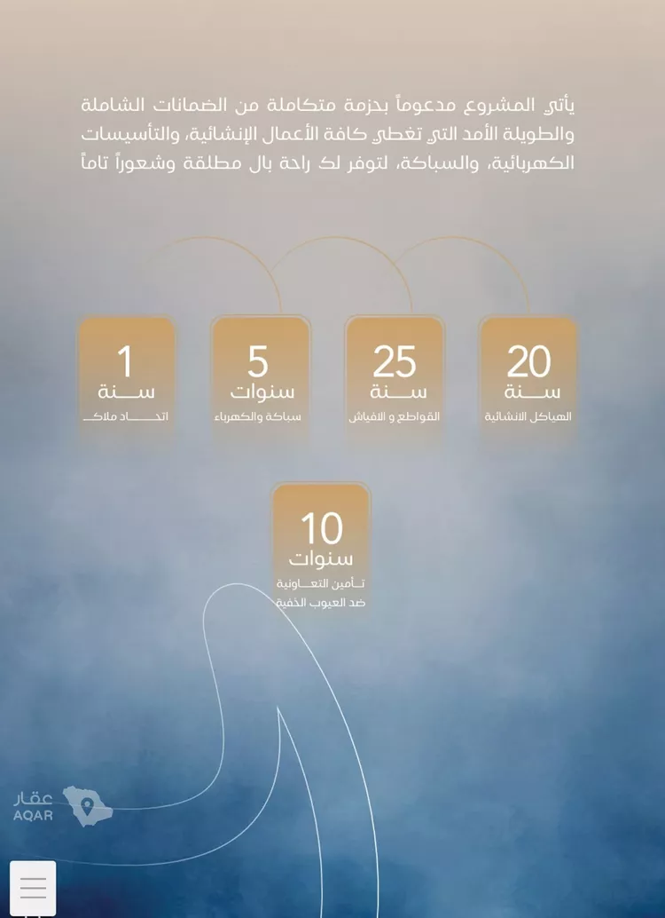شقة للبيع في شارع صالح الرشيد, حي الياقوت, مدينة جدة, منطقة مكة المكرمة صورة 2