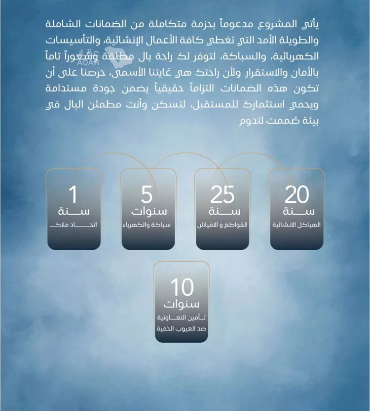 شقة للبيع في حي الياقوت, مدينة جدة, منطقة مكة المكرمة صورة 3