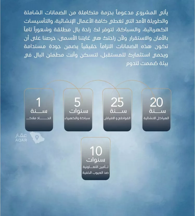 شقة للبيع في شارع أبي الفتح السعدي, حي الياقوت, مدينة جدة, منطقة مكة المكرمة صورة 2