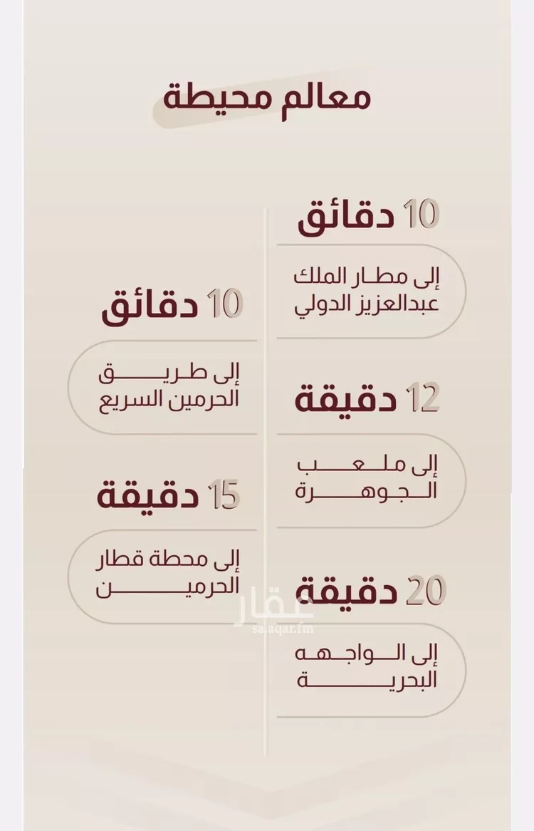 شقة للبيع في شارع ابن فضيل, حي الريان, مدينة جدة, منطقة مكة المكرمة صورة 3