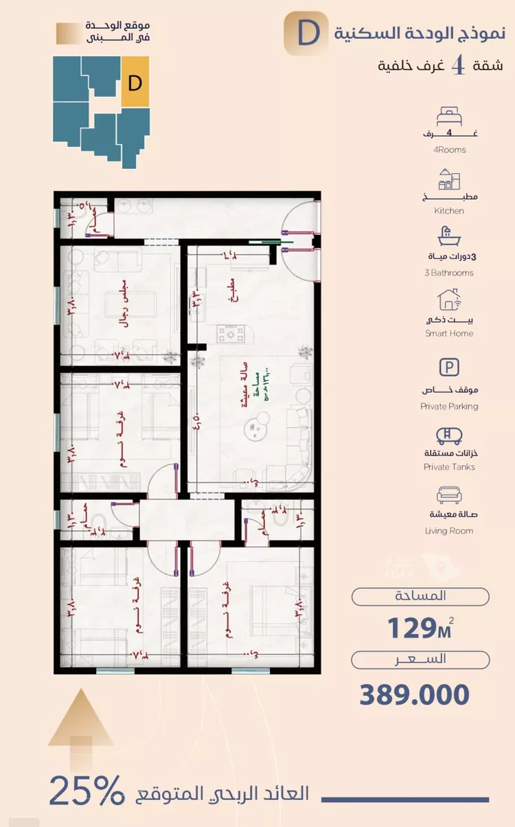 Apartment for Sale in Jeddah Al Yaqout