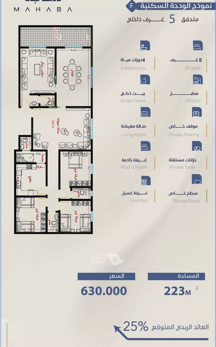 Apartment for Sale in Jeddah Al Yaqout