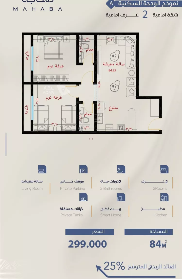 شقة للبيع في شارع الحصين الذبياني, حي الياقوت, مدينة جدة, منطقة مكة المكرمة صورة 4