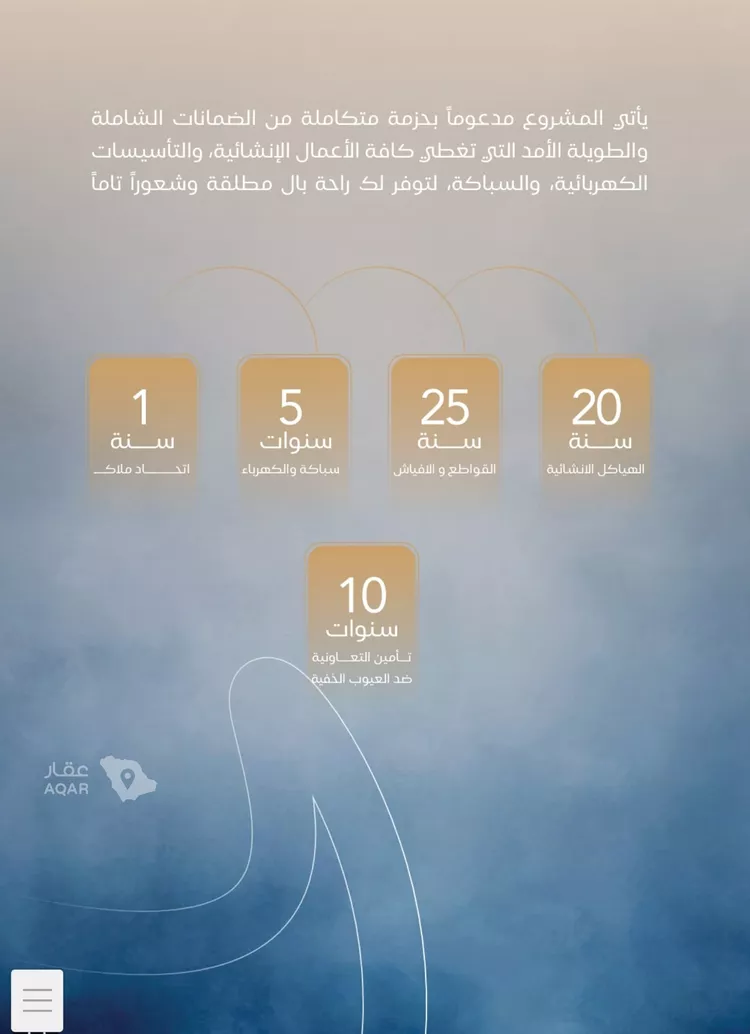 شقة للبيع في شارع صالح الرشيد, حي الياقوت, مدينة جدة, منطقة مكة المكرمة صورة 4