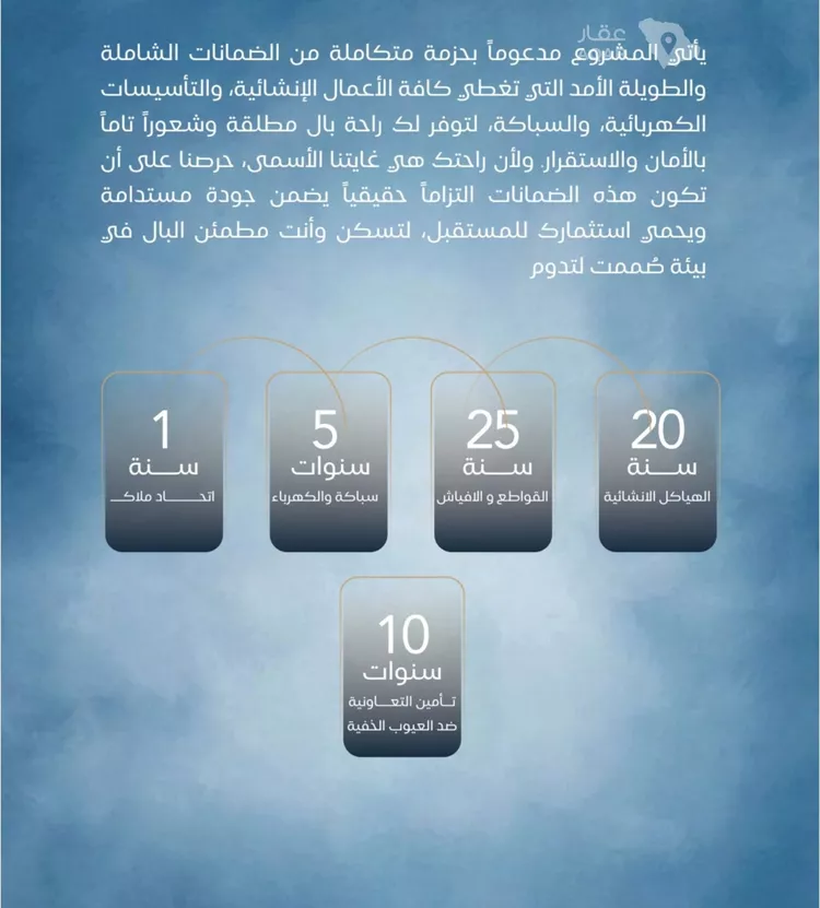 شقة للبيع في حي الياقوت, مدينة جدة, منطقة مكة المكرمة صورة 2