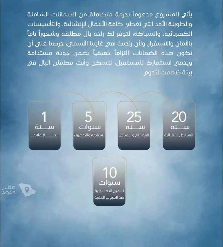 شقة للبيع في حي الياقوت, مدينة جدة, منطقة مكة المكرمة صورة 2