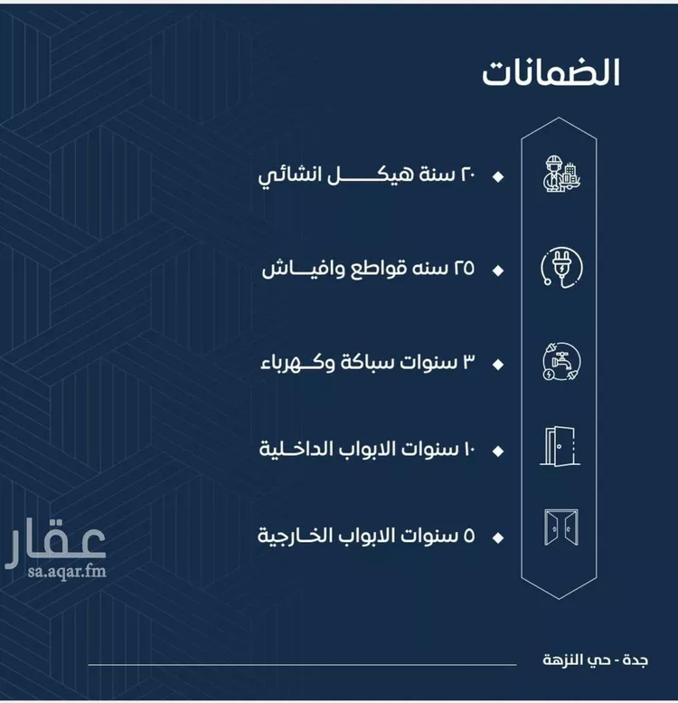 شقة للبيع في شارع طريق الملك فهد فرعي, حي النزهة, مدينة جدة, منطقة مكة المكرمة صورة 3