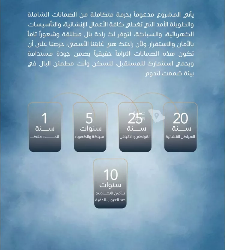 شقة للبيع في حي الياقوت, مدينة جدة, منطقة مكة المكرمة صورة 3