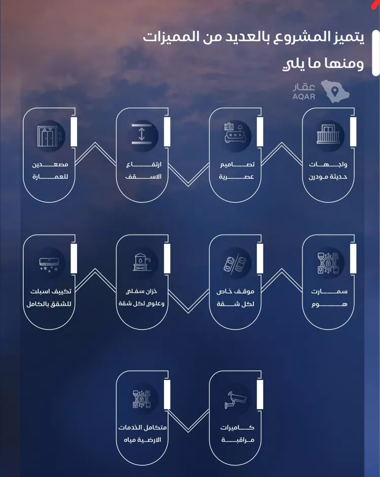 شقة للبيع في شارع الشيخ عيسى بن سلمان آل خليفة, حي الياقوت, مدينة جدة, منطقة مكة المكرمة صورة 3