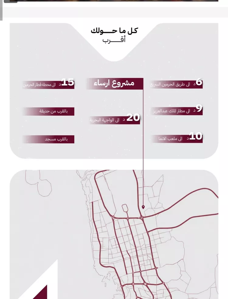شقة للبيع في حي الريان, مدينة جدة, منطقة مكة المكرمة 2