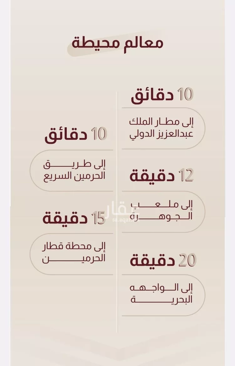 شقة للبيع في شارع محمد بن مجاهد, حي الريان, مدينة جدة, منطقة مكة المكرمة صورة 2