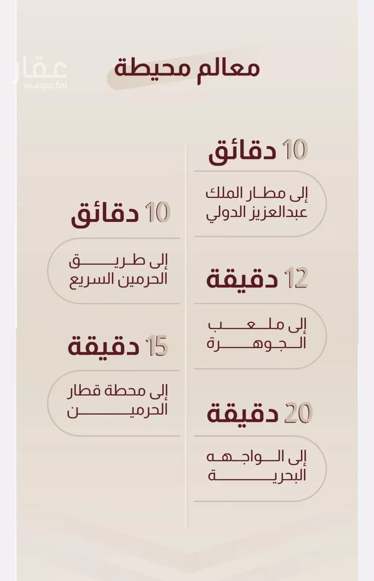 شقة للبيع في شارع علي البنيان, حي الريان, مدينة جدة, منطقة مكة المكرمة صورة 2