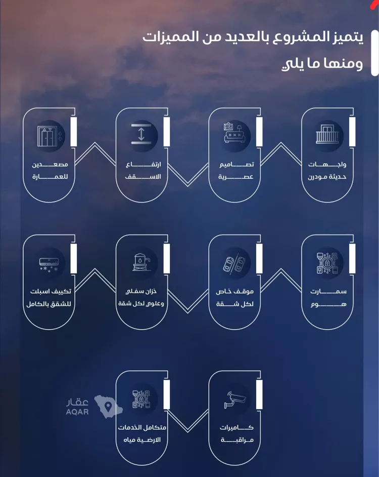 شقة للبيع في شارع عبيدة ابن حميد, حي الياقوت, مدينة جدة, منطقة مكة المكرمة 3