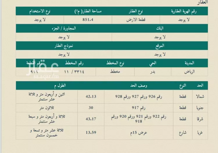 أرض للبيع في حي بدر, مدينة الرياض, منطقة الرياض صورة 2