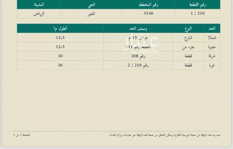 أرض للبيع في حي الخير, مدينة الرياض, منطقة الرياض صورة 2