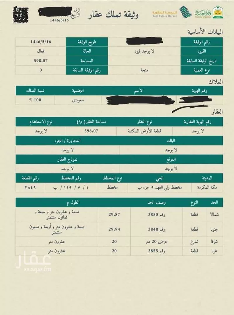 أرض للبيع في طريق رقم 32 ، حي ولي العهد ، مكة ، منطقة مكة المكرمة
