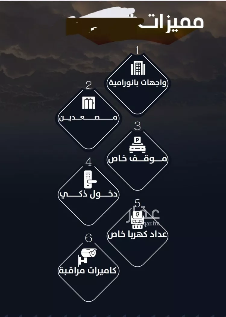 شقة للبيع في شارع عيسى الجرشي, حي الريان, مدينة جدة, منطقة مكة المكرمة صورة 2