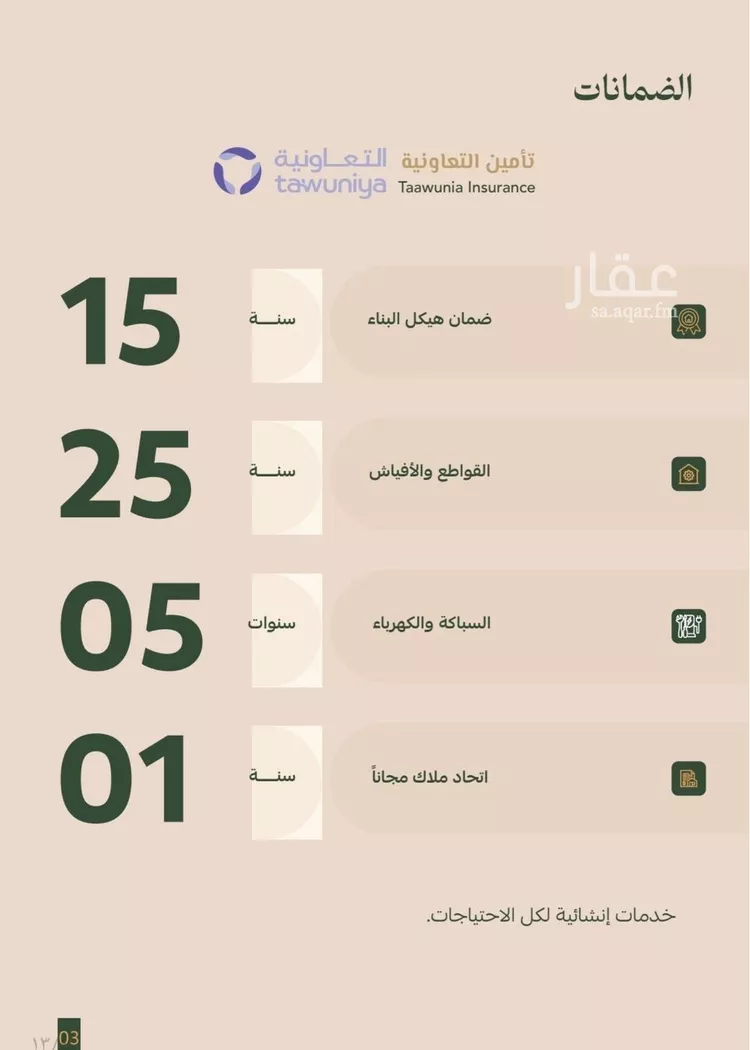 شقة للبيع في شارع عمر الخزاعي, حي الفيصلية, مدينة جدة, منطقة مكة المكرمة صورة 2