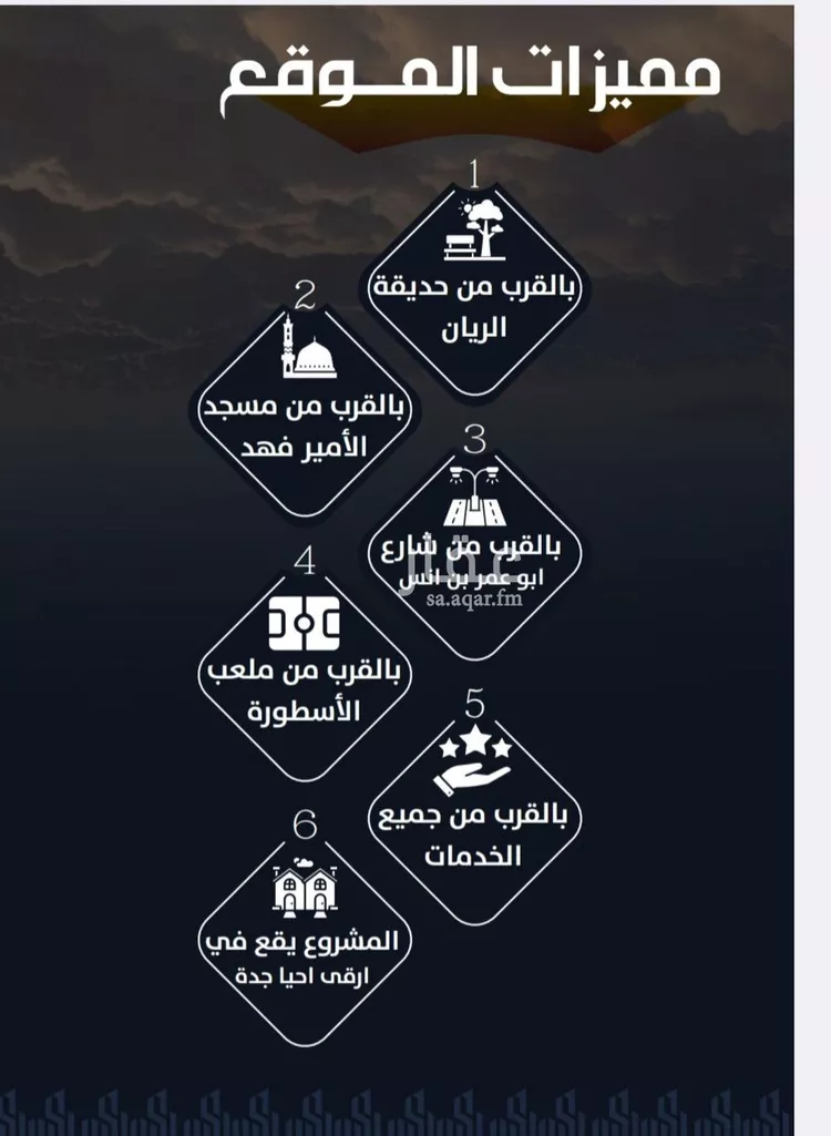 شقة للبيع في شارع عيسى الجرشي, حي الريان, مدينة جدة, منطقة مكة المكرمة صورة 2