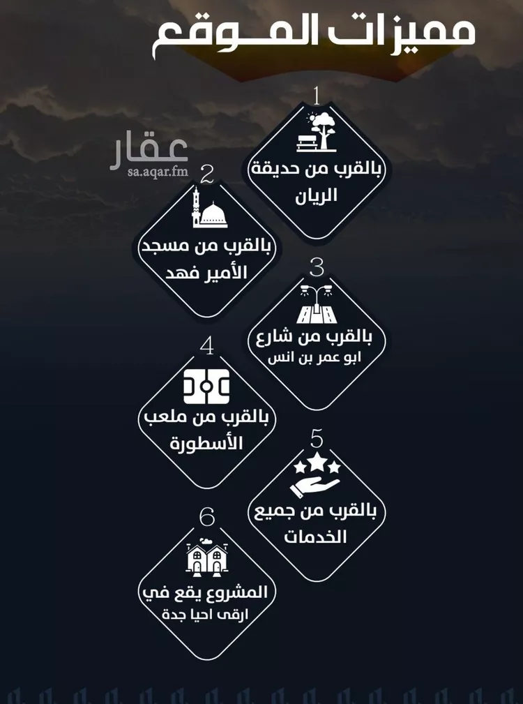 شقة للبيع في شارع سليمان الجيلي, حي الريان, مدينة جدة, منطقة مكة المكرمة صورة 5