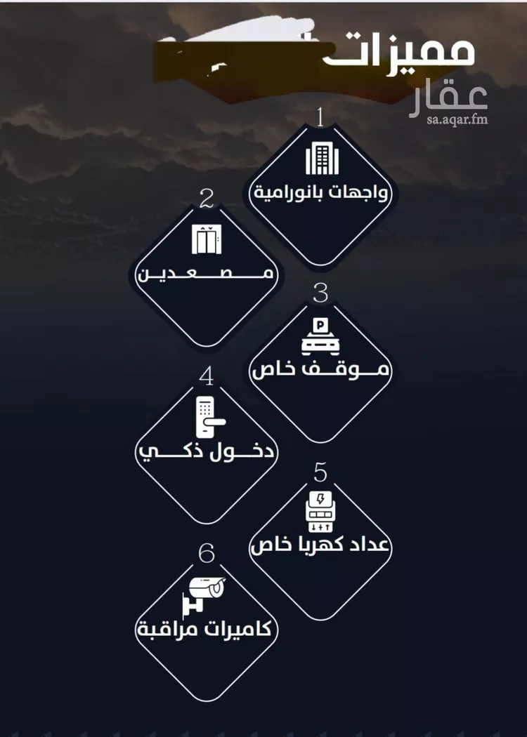 شقة للبيع في شارع وادي الباب, حي الريان, مدينة جدة, منطقة مكة المكرمة صورة 3