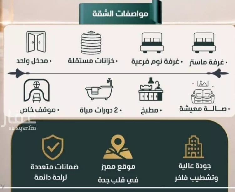 شقة للبيع في حي النزهة, مدينة جدة, منطقة مكة المكرمة صورة 3
