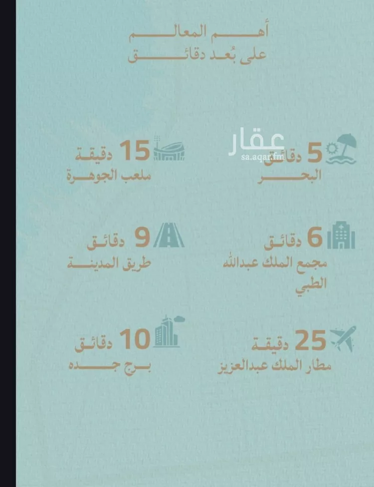 شقة للبيع في شارع محمد بن عيسي, حي الياقوت, مدينة جدة, منطقة مكة المكرمة صورة 5