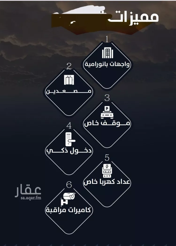 شقة للبيع في شارع عيسى الجرشي, حي الريان, مدينة جدة, منطقة مكة المكرمة صورة 3