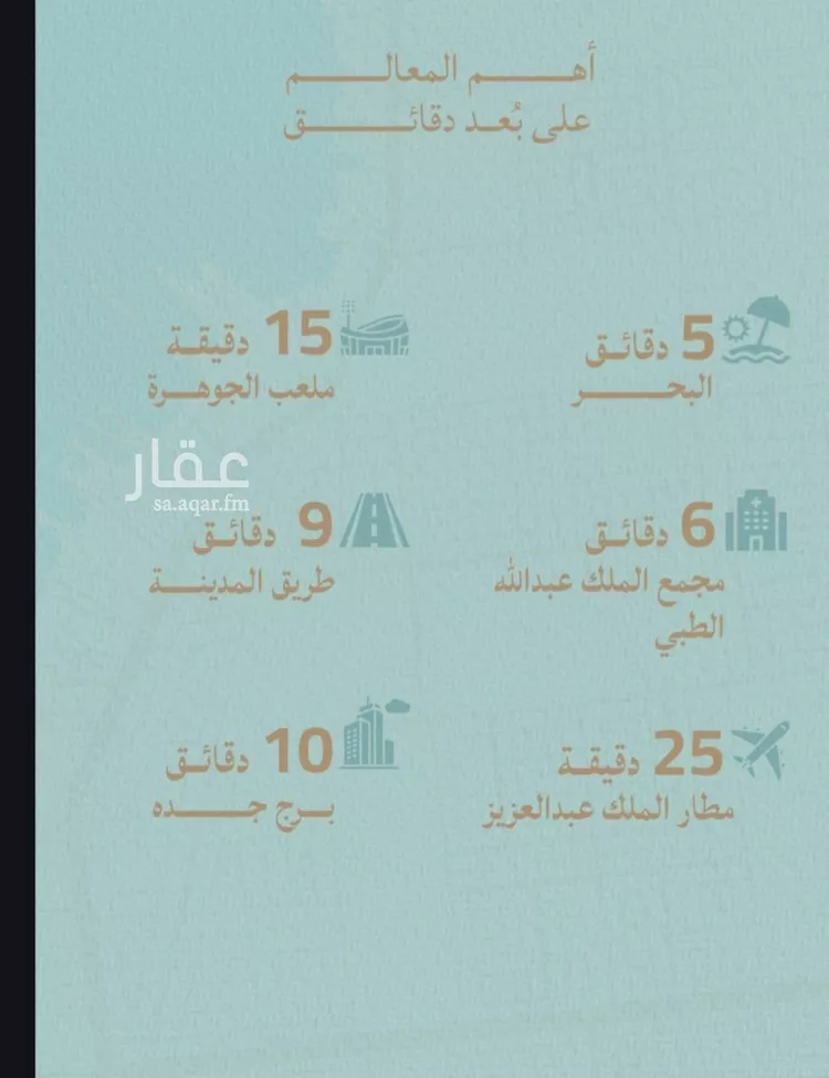 شقة للبيع في شارع محمد بن عيسي, حي الياقوت, مدينة جدة, منطقة مكة المكرمة صورة 2