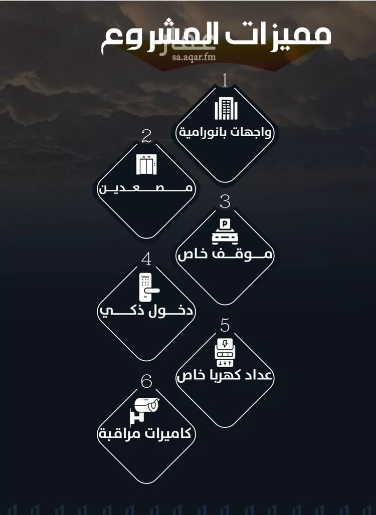شقة للبيع في شارع سليمان الجيلي, حي الريان, مدينة جدة, منطقة مكة المكرمة صورة 2