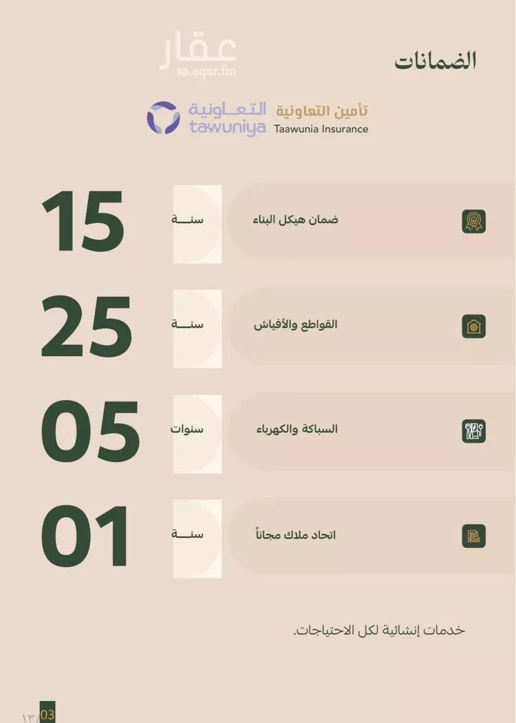 شقة للبيع في شارع عمر الخزاعي, حي الفيصلية, مدينة جدة, منطقة مكة المكرمة صورة 2