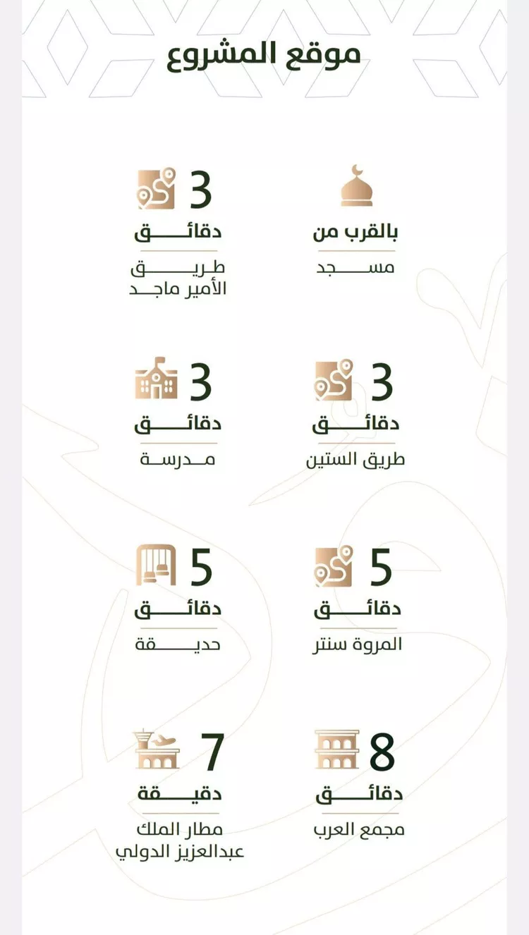 Apartment for Sale in Jeddah Ar Rabwah صورة 3